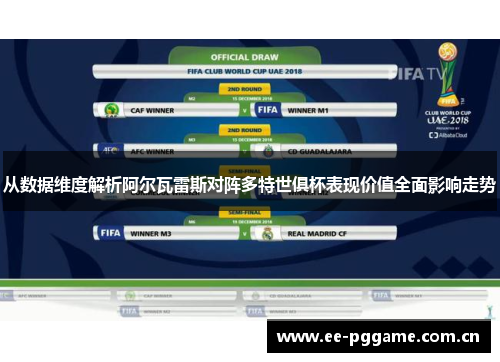 从数据维度解析阿尔瓦雷斯对阵多特世俱杯表现价值全面影响走势 从数据维度解析阿尔瓦雷斯对阵多特世俱杯表现价值全面影响走势